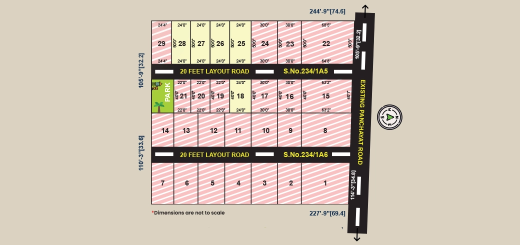 Project Plot Layout