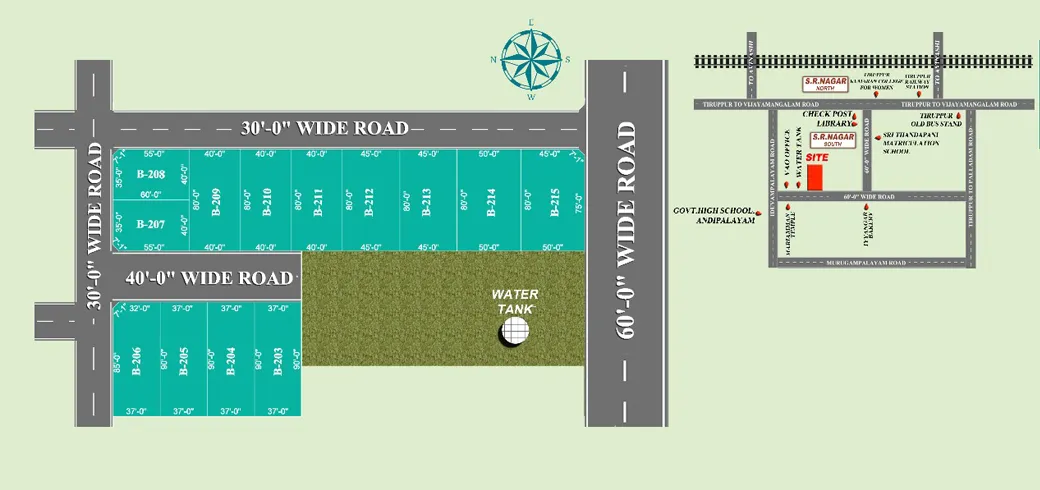 Project Plot Layout